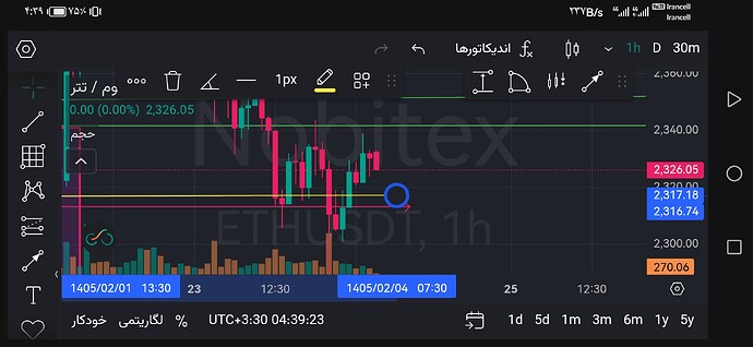 Screenshot_20260424_043923_market.nobitex
