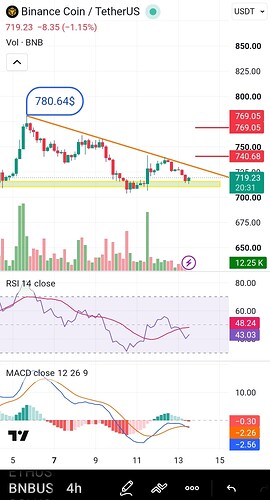 Screenshot_2026-09-13-19-09-44-202-edit_com.tradingview.tradingviewapp