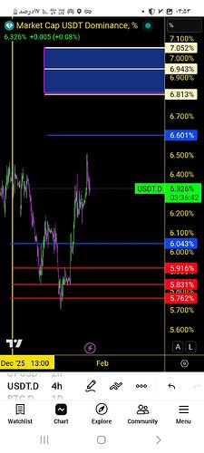Screenshot_۲۰۲۶۰۱۲۷_۰۳۵۳۱۸_TradingView
