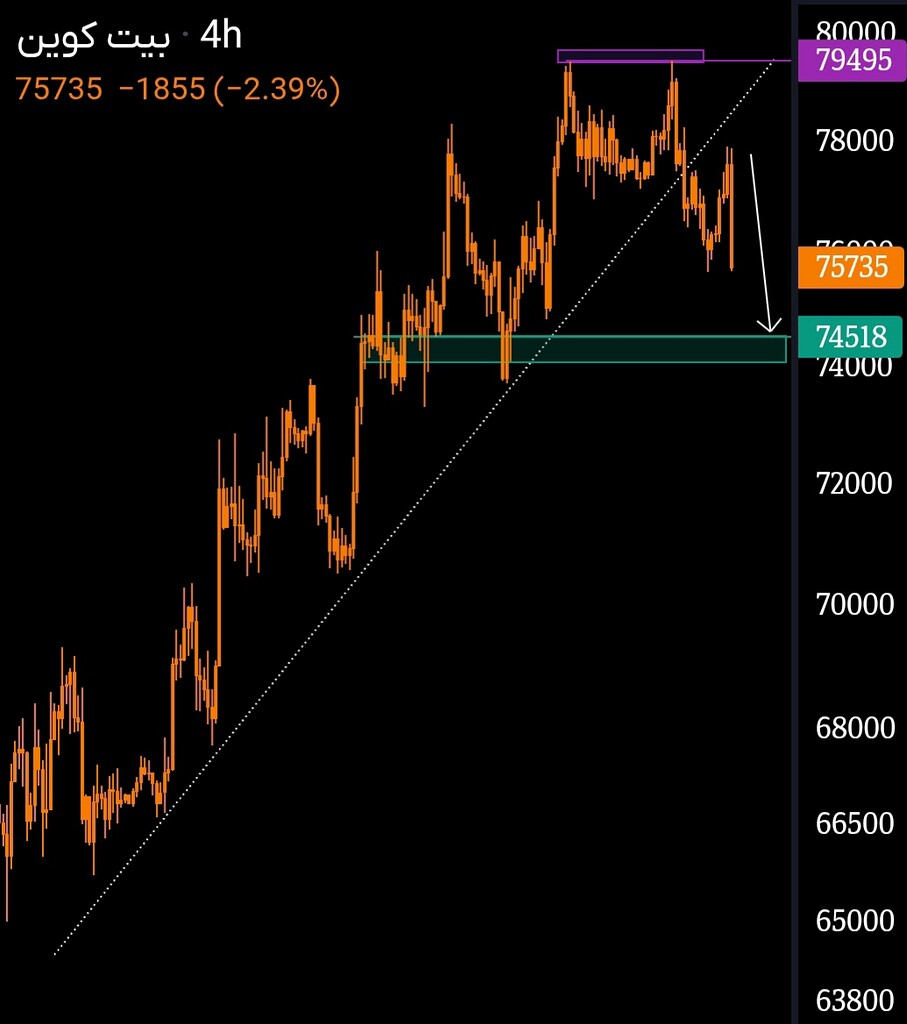 Illı 𝔹𝕀𝕋ℂ𝕆𝕀ℕ ıllı