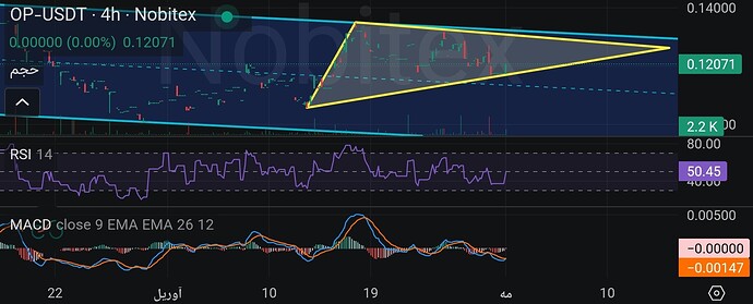 Screenshot_2026-05-01-03-02-41-399-edit_market.nobitex