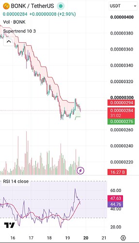 Screenshot_2026-07-19-20-59-12-173-edit_com.tradingview.tradingviewapp