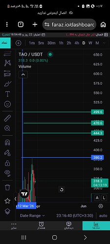 Screenshot_۲۰۲۶۰۳۳۰_۰۰۰۷۳۶_Chrome