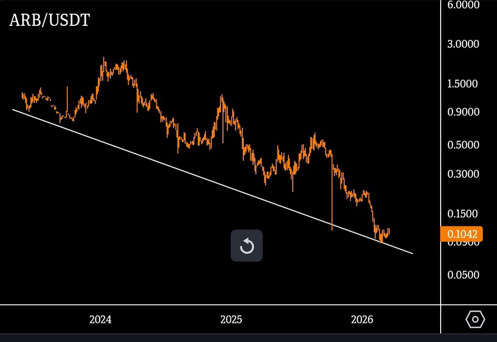 Illı 𝔸ℝ𝔹𝕀𝕋ℝ𝕌𝕄 ıllı