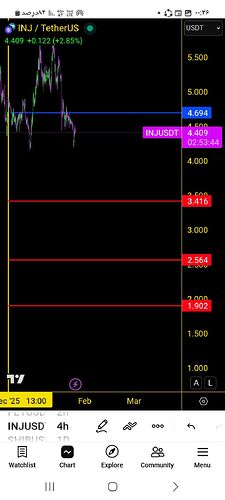 Screenshot_۲۰۲۶۰۱۲۷_۰۰۳۶۱۶_TradingView