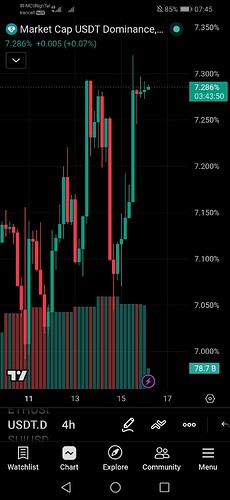 Screenshot20260516074513com.tradingview.tradingviewapp