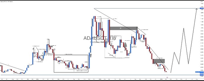 Screenshot_2026-02-14-18-23-16-083-edit_com.tradingview.tradingviewapp