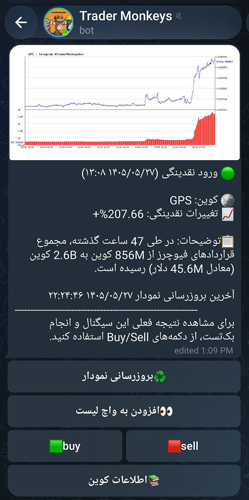 تحلیل و معرفی gps