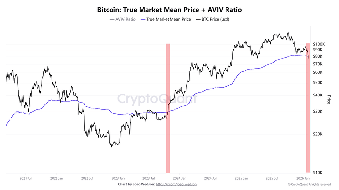 HfoodoQA_3c931d64cf12f762936cf6b8d05038041e69e9e173db982b7c7f954b7df4906f