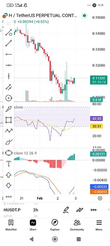 Screenshot_۲۰۲۶-۰۲-۰۳-۰۲-۱۹-۴۲-۹۷۳_com.tradingview.tradingviewapp