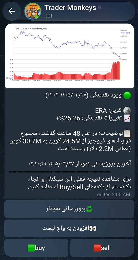 تحلیل و معرفی era