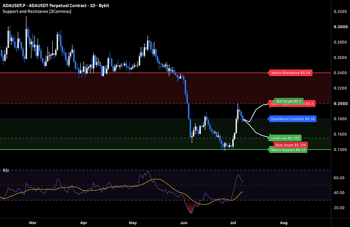 GTrNbq0X_big