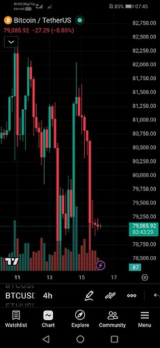 Screenshot20260516074534com.tradingview.tradingviewapp