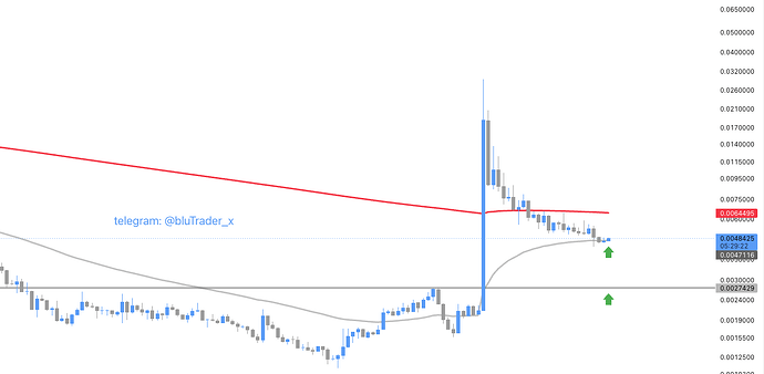 USDUCUUSD2026-05-3122-00-38