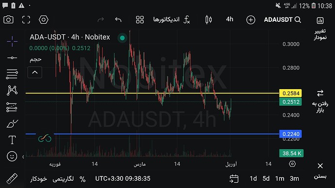 Screenshot_20260401-103837_Nobitex