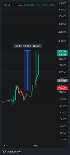 17779725706125222257524435419523