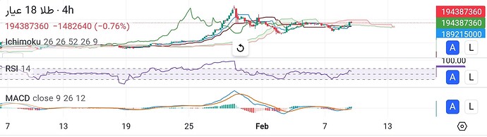 Screenshot_2026-02-09-13-26-19-733-edit_com.android.chrome