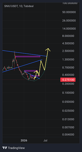 SNX_USDT_2026-03-29_16-27-02
