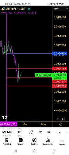 Screenshot_۲۰۲۶۰۲۱۴_۲۳۵۹۵۳_TradingView