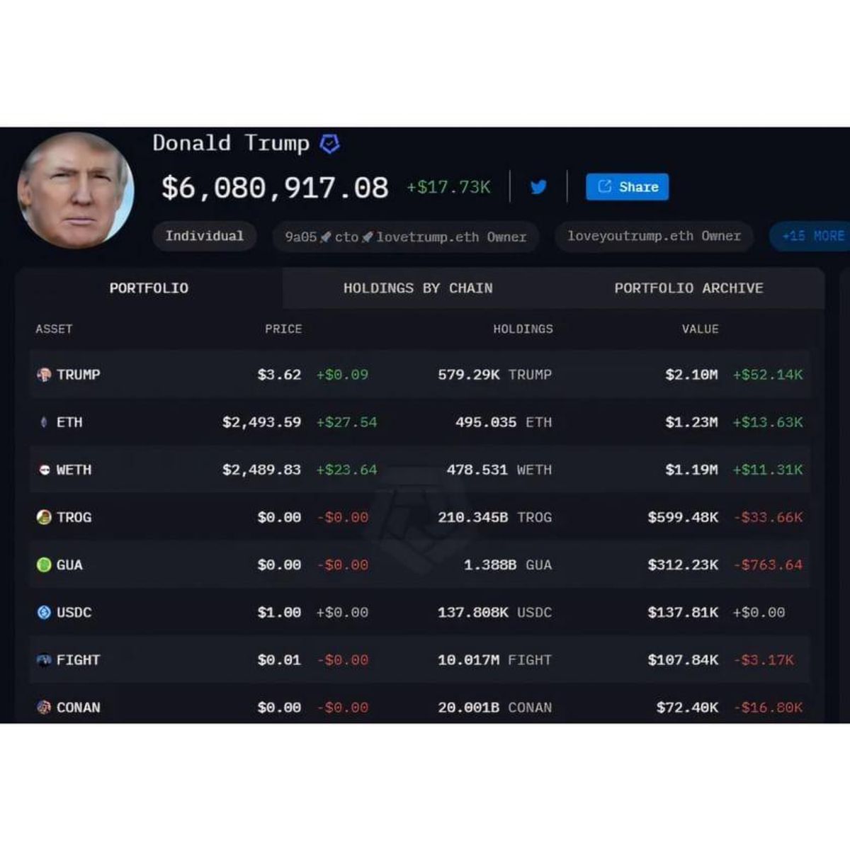 کیف پول
