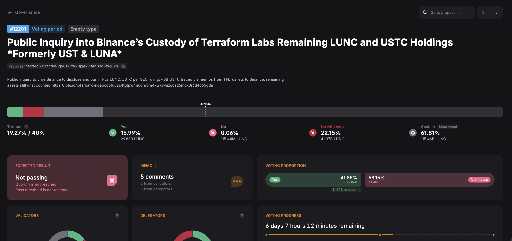 رأی دادگاه در خصوص سوزاندن ustc توسط ترا و انتقال آن به بایننس 🌕