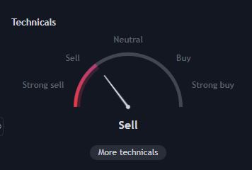 تحلیل شماره ٣