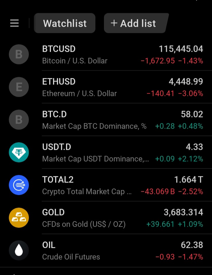 تحلیل بازار کریپتو: از سپتامبر خونین تا ath دسامبر، فقط هولد کنید! 🚀