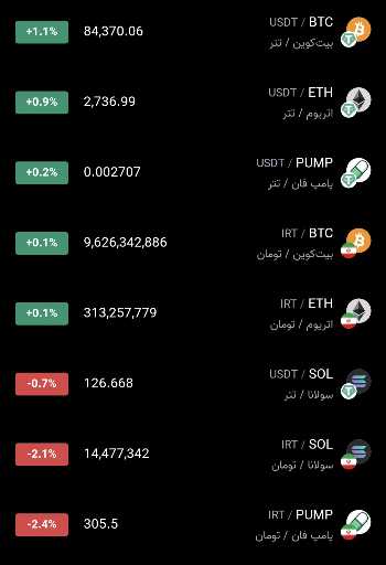 تحلیل و پیش‌بینی قیمت بیت‌کوین و پامپ؛ خرید در این مقاطع اشتباه است؟ 📊