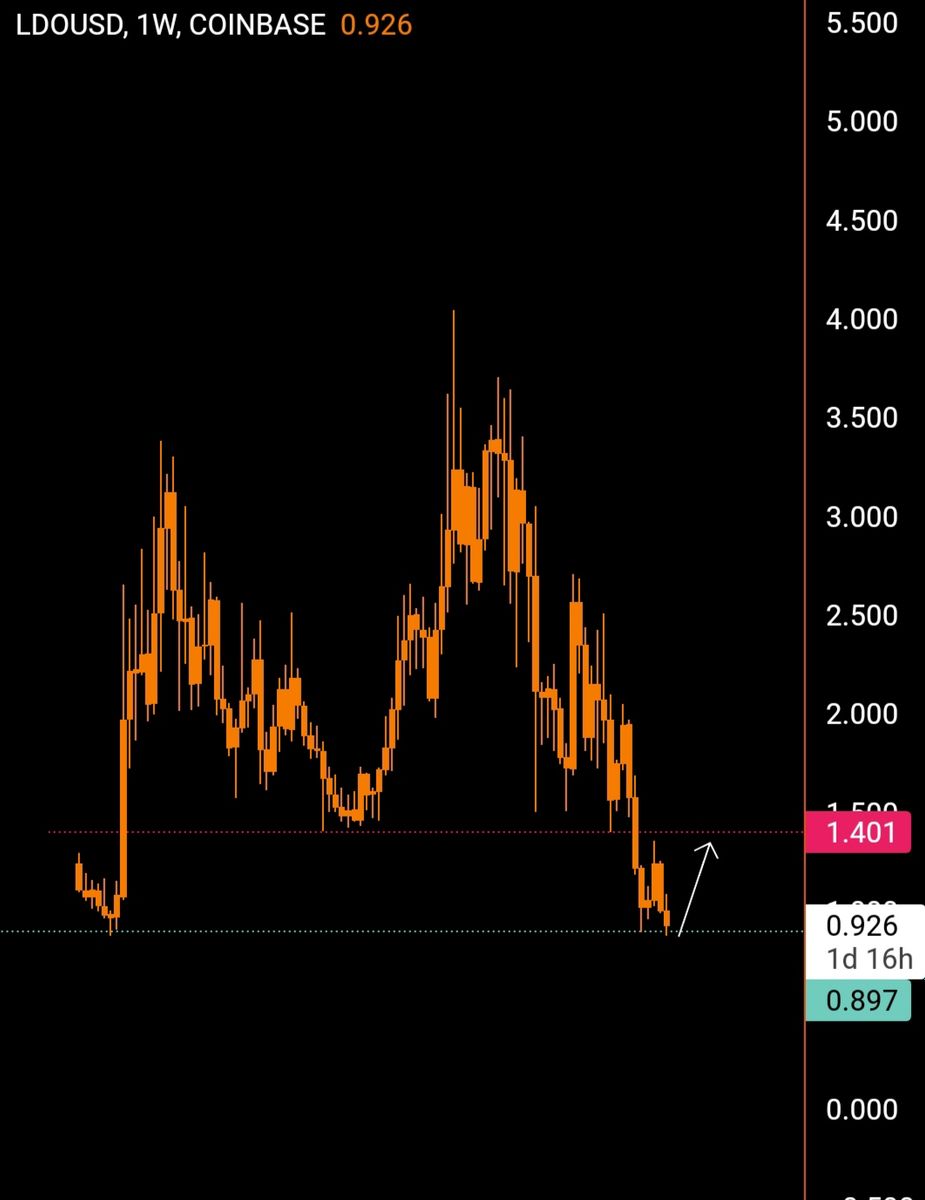 Illı LDO.1W ıllı