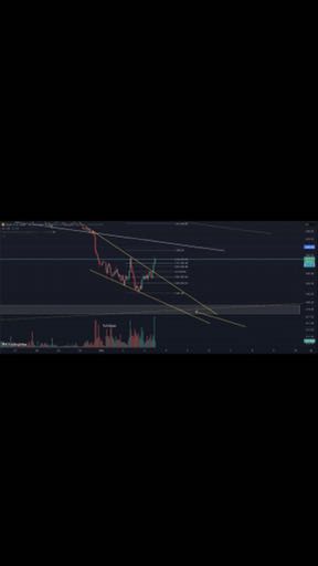 تحلیل و پیش‌بینی قیمت زدکش (Zcash): نقطه حساس برای تصمیم گیری روند
