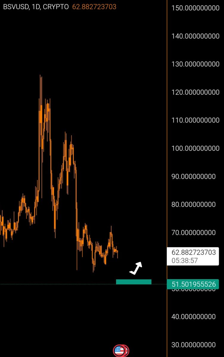 Lıllı BSV .1D ıllı