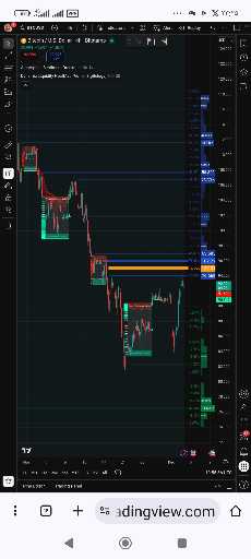 بیت‌کوین بین 92000 تا 94000 دلار در حال نوسان است شکار نوسان‌گیرها شروع شد