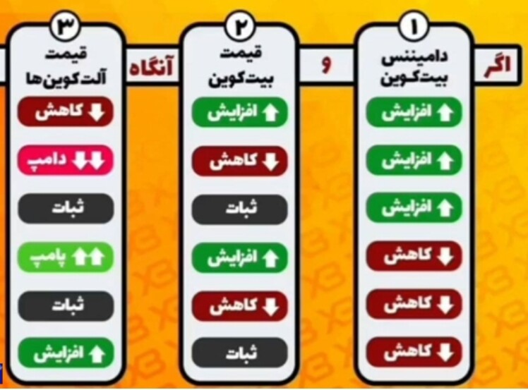 آلنسیزن از رگ گردن نزدیکتره🚀رمزگشایی از آلتسیزن 🚀