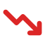 :downtrend: