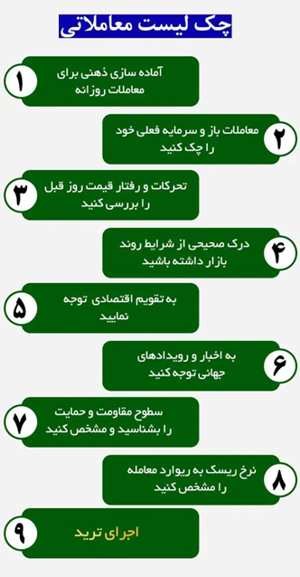 آمادگی پیش از معامله: چک لیست ضروری هر تریدر حرفهای 📊