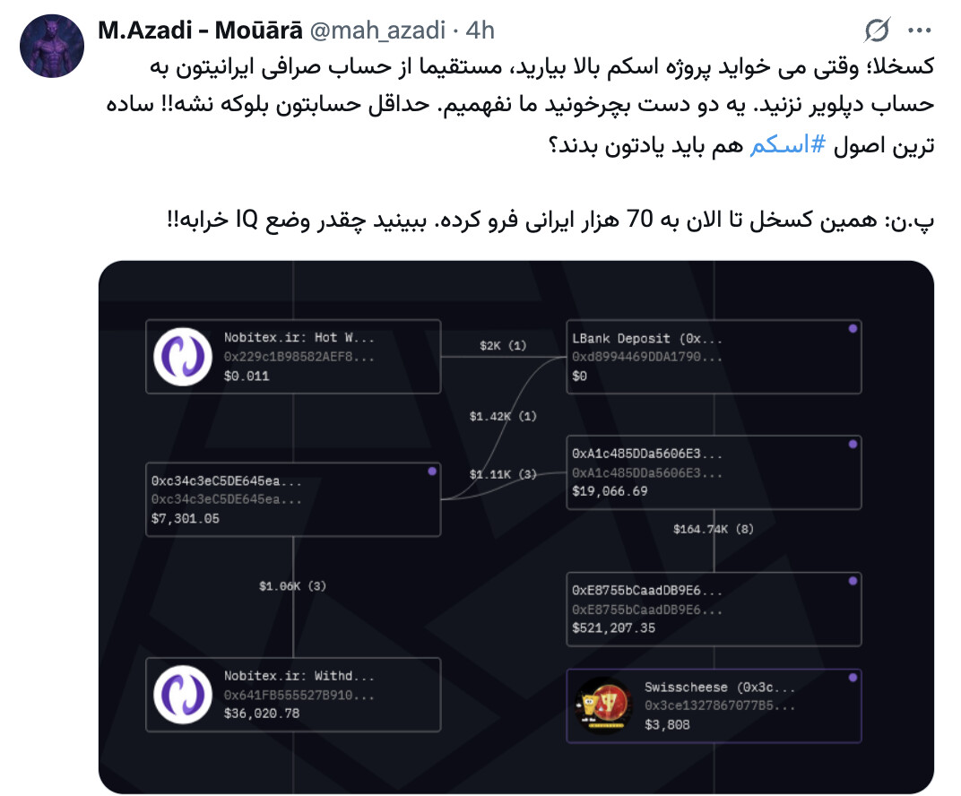 سوییس چیز؛ پروژه‌ای که به زودی اسکم میشه؟؟