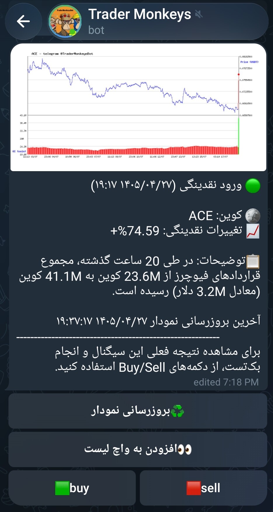 تصویر تحلیل تحلیل و معرفی ace