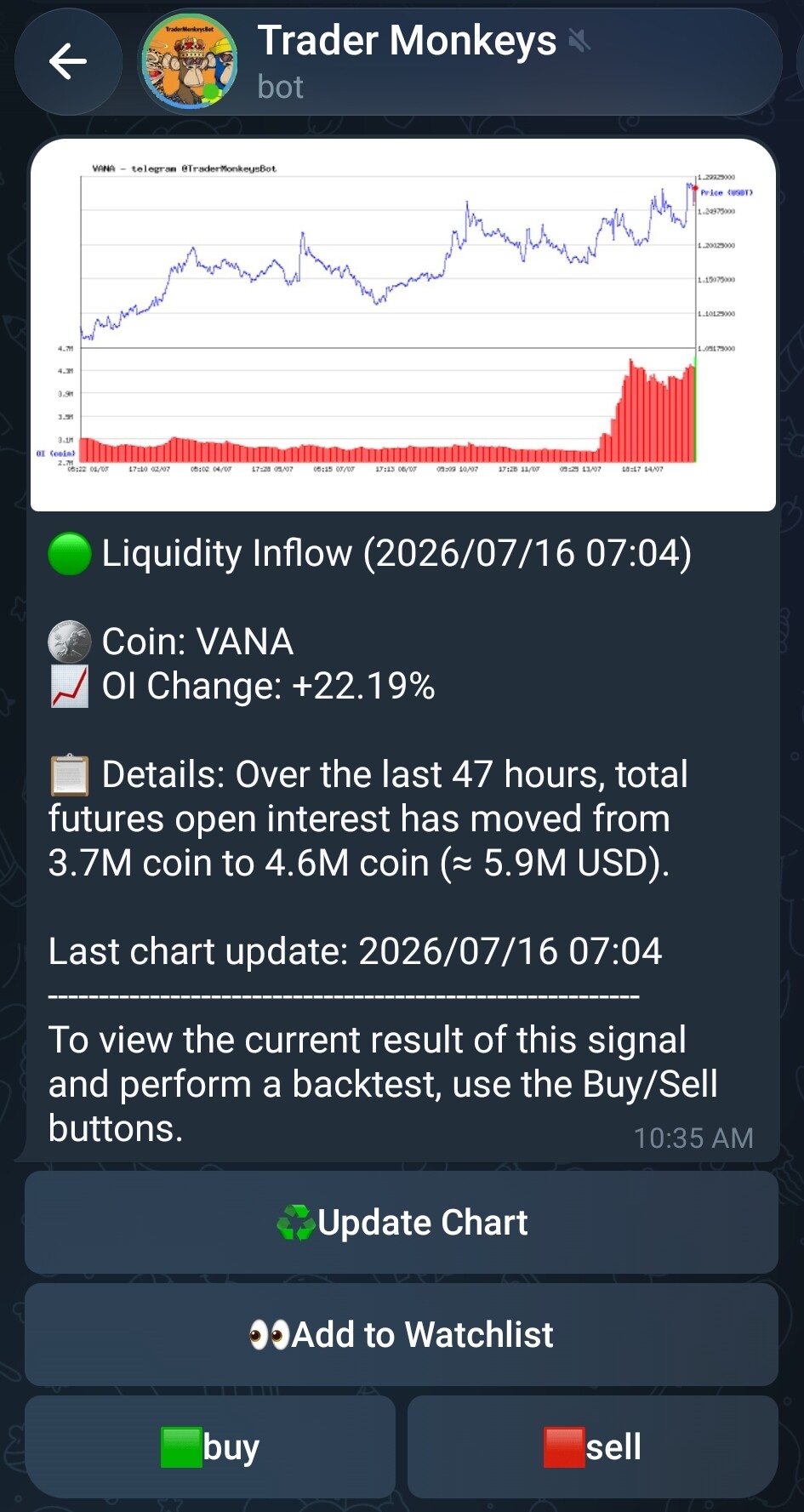 تصویر تحلیل تحلیل ومعرفی vana