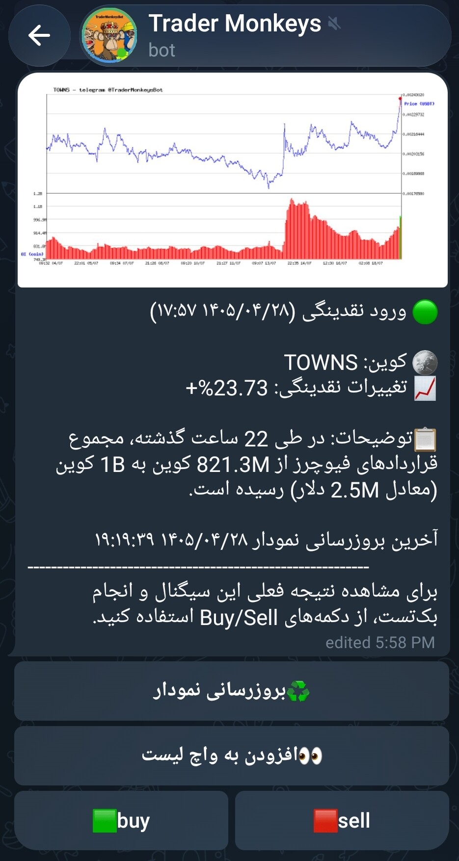 تصویر تحلیل تحلیل و معرفی Towns