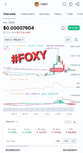 بررسی ارز دیجیتال Foxy؛ فرصتی برای رشد یا هیجان بازار؟ 🦊🚀