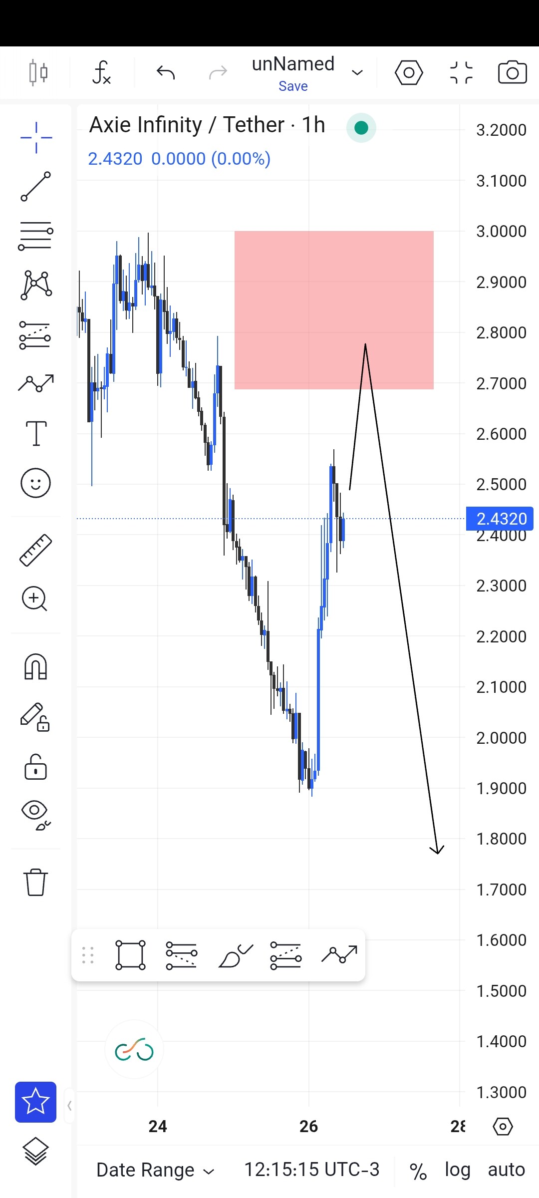 مراقب Axs باشید