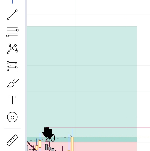 پیش‌بینی قیمت بیت‌کوین: رسیدن به محدوده ۹۷ تا ۱۰۱ هزار دلار؟ 📈