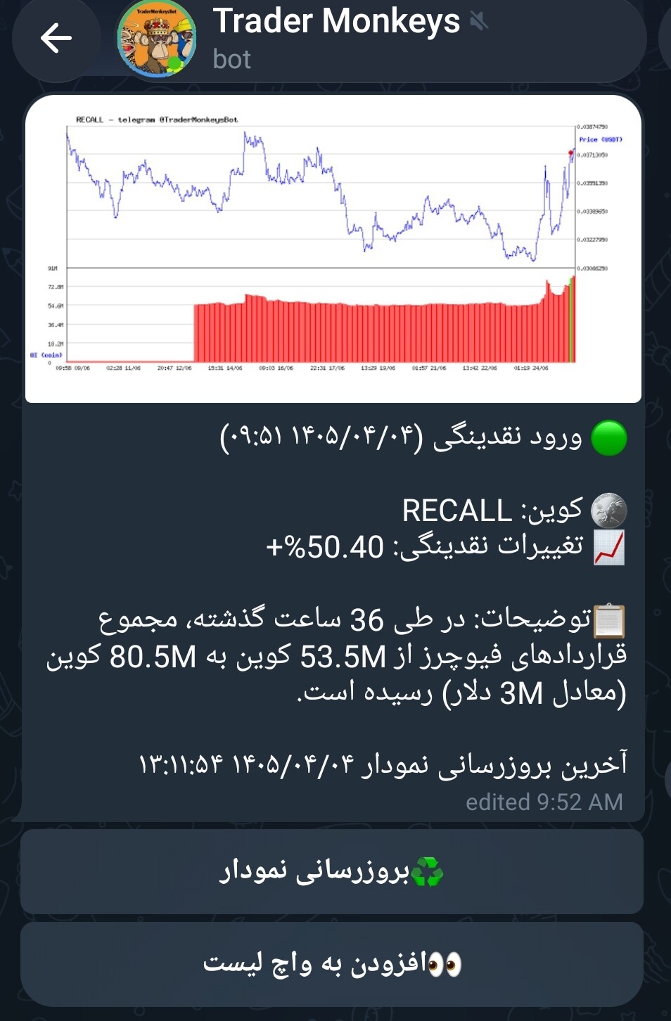 تصویر تحلیل تحلیل ارز recall
