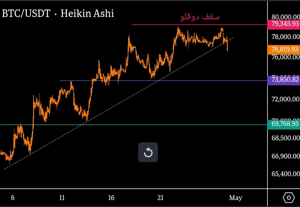 Illı 𝔹𝕀𝕋ℂ𝕆𝕀ℕ ıllı