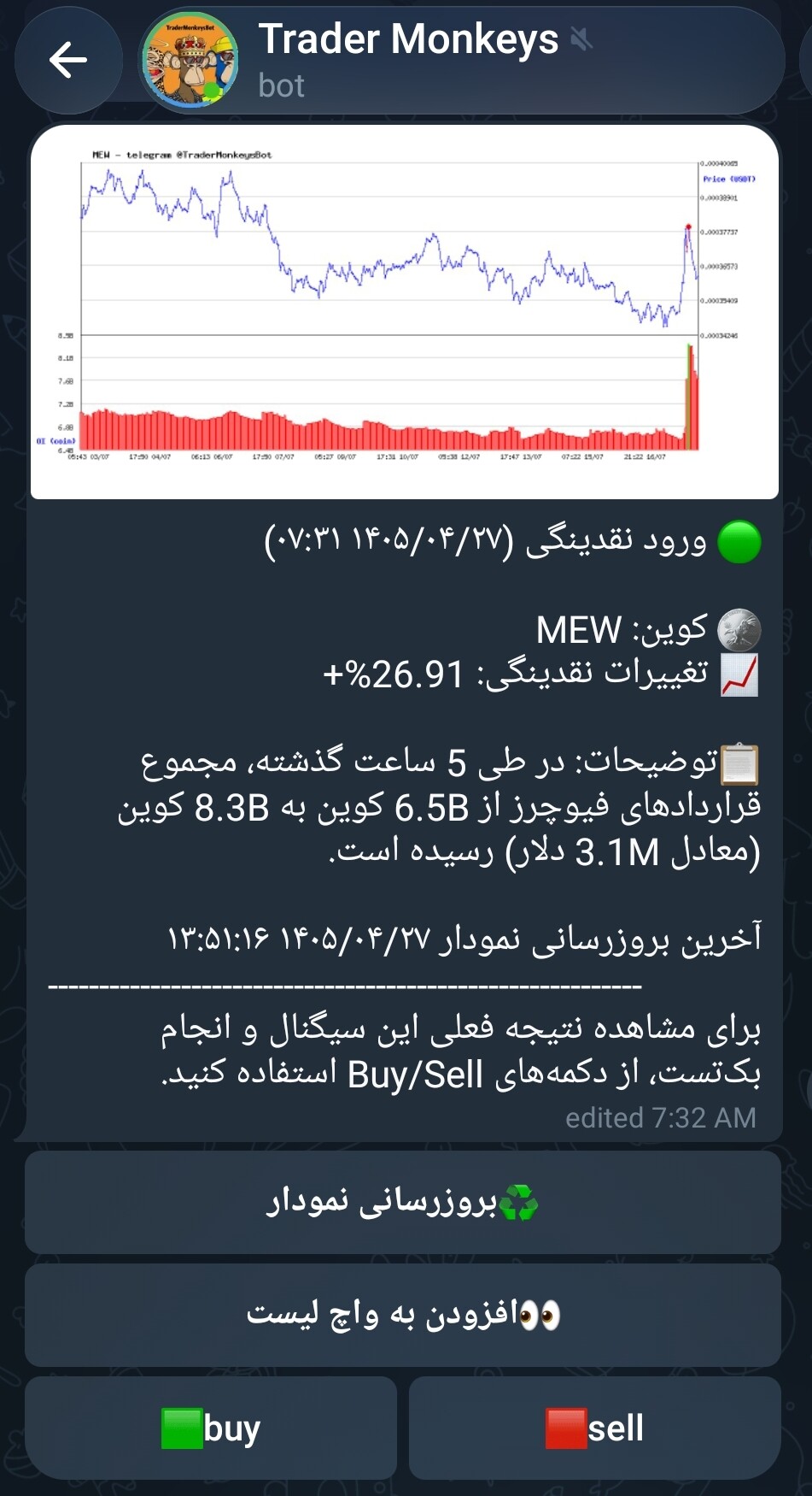 تصویر تحلیل تحلیل و معرفی mew