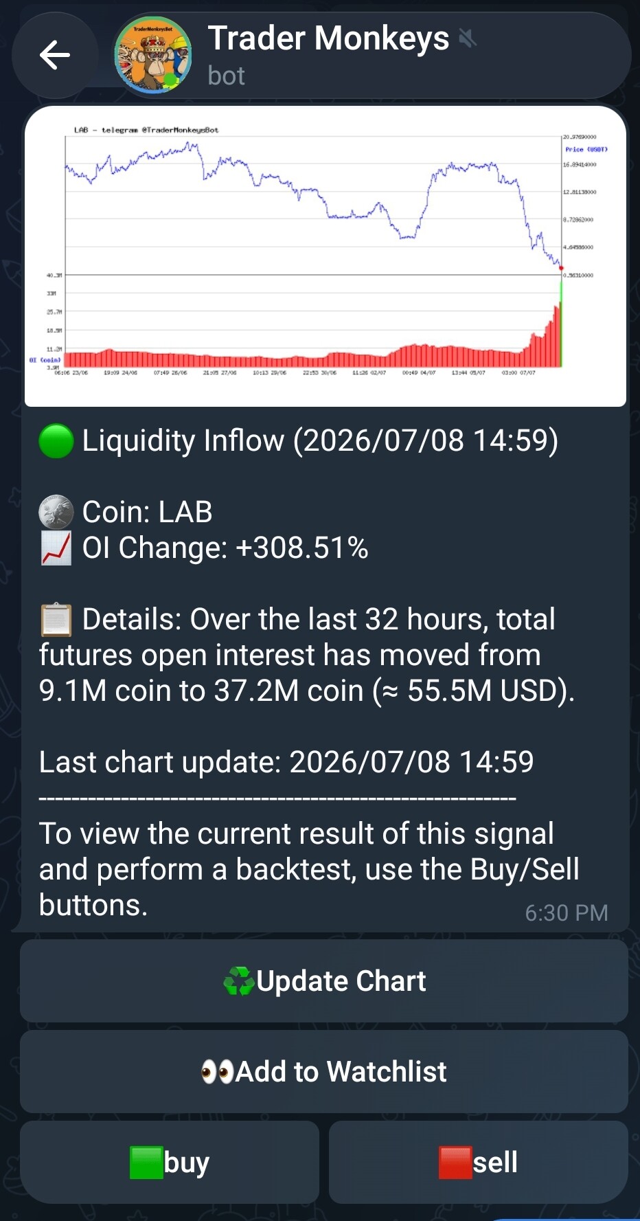 تصویر تحلیل تحلیل توکن lab (دامپ طبق تحلیل قبل)