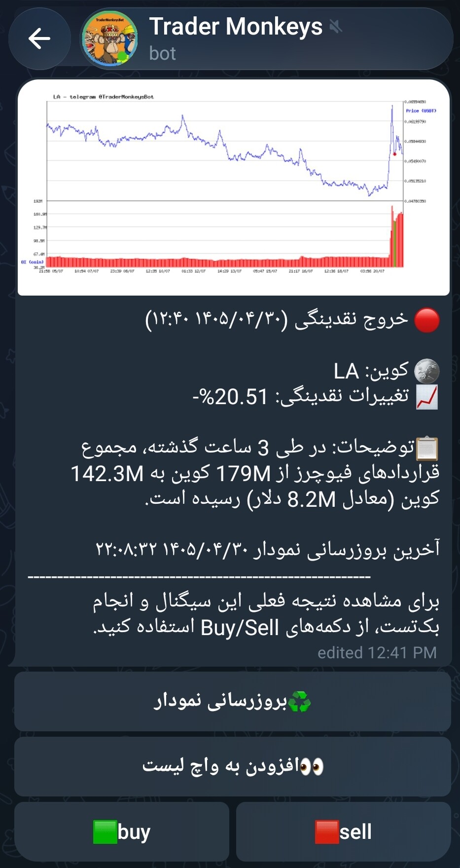 Screenshot_2026-07-21-22-08-41-807_org.telegram.messenger-edit