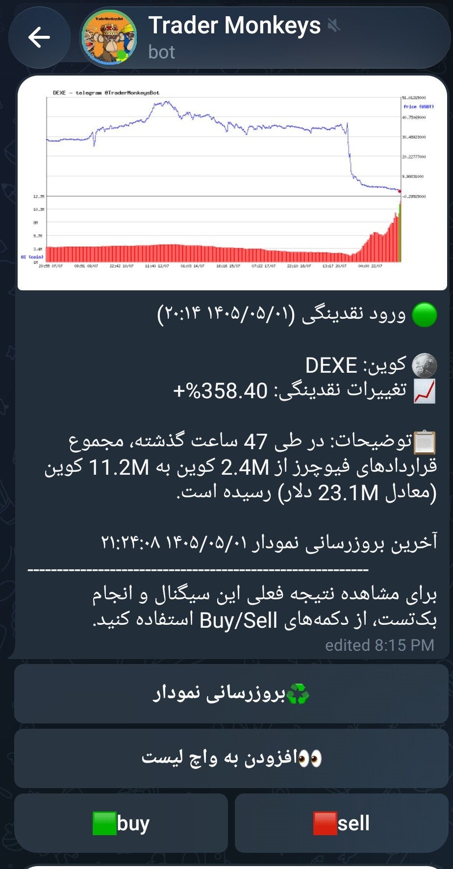 تصویر تحلیل تحلیل و معرفی dexe