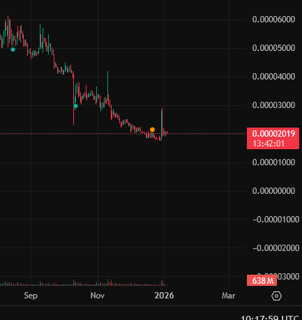 هوش هولدرای ایکس و شرافت ترغیب کنندگان ایکس!