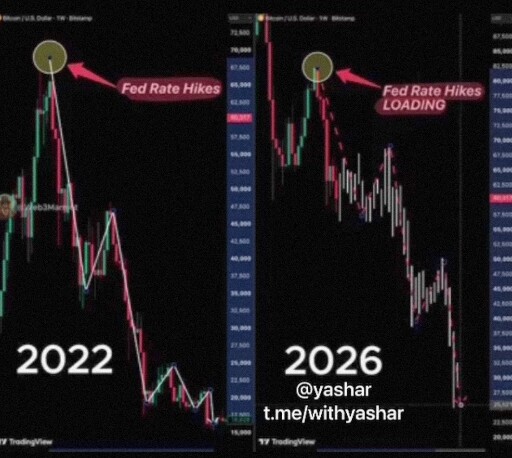 آیا بیت‌کوین در آستانه تکرار ریزش سال ۲۰۲۲ است؟ تحلیل وضعیت بازار 📉